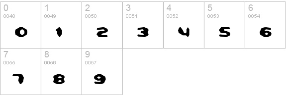 Detonator Condensed numbers 0-9 preview