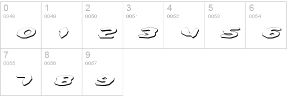 Detonator Shadow Italic numbers 0-9 preview