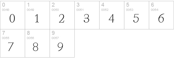 Deutch Light SSi Light numbers 0-9 preview