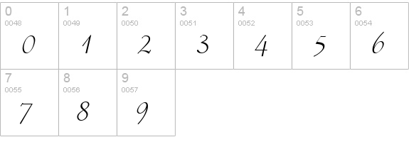 Deutch Light SSi Light Italic numbers 0-9 preview
