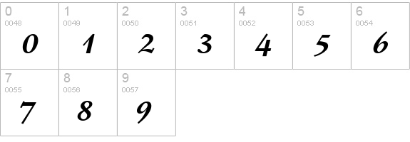 Deutch SSi Bold Italic numbers 0-9 preview