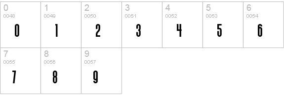 Deutschlander numbers 0-9 preview