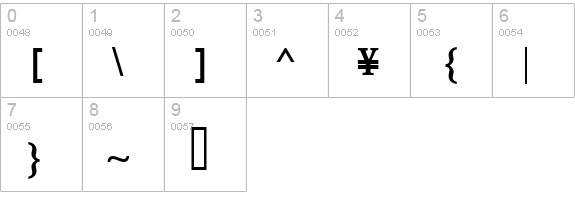 DevanagariDelhiSSK Bold numbers 0-9 preview