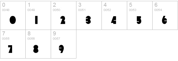 Devendra Cn numbers 0-9 preview