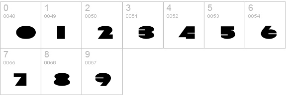Devendra Ex numbers 0-9 preview