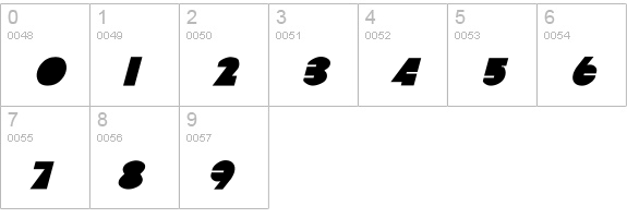 Devendra Italic numbers 0-9 preview