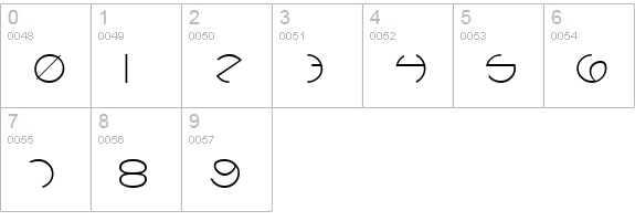 Devil Normal numbers 0-9 preview