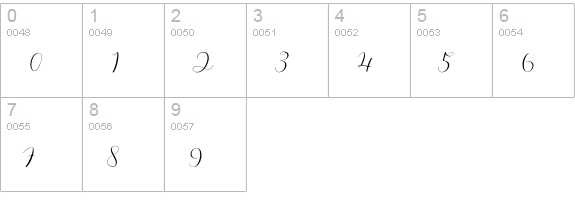 Dewi Script numbers 0-9 preview