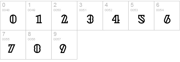 Dextor Outline D numbers 0-9 preview
