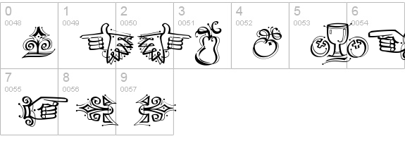DF Calligraphic Ornaments Calligraphic Ornaments Plain numbers 0-9 preview
