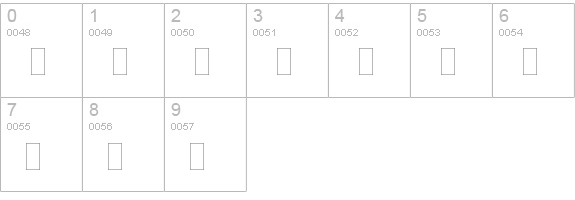 DF Demo Plain numbers 0-9 preview
