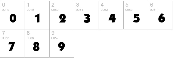 DG_Kabel Bold numbers 0-9 preview