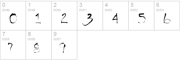 Diabolo numbers 0-9 preview