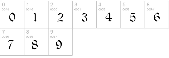 Diamond Gothic numbers 0-9 preview