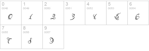 DianaCTT numbers 0-9 preview