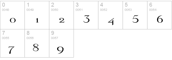 Dickens Ex numbers 0-9 preview