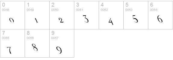Dickens Extreme Lefty numbers 0-9 preview