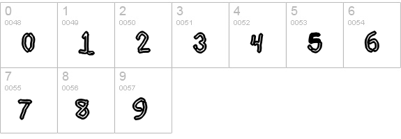 Dictator Chalk numbers 0-9 preview