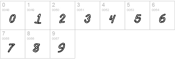 Dictator Stencil numbers 0-9 preview