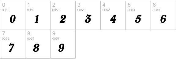DictionaryCondensed Italic numbers 0-9 preview
