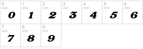 DictionaryExtended Italic numbers 0-9 preview