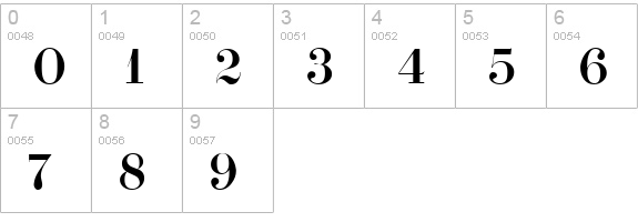 Didi Regular numbers 0-9 preview