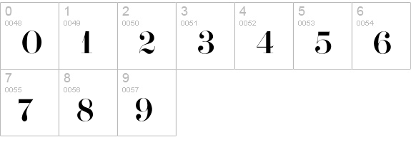 DidiFont numbers 0-9 preview