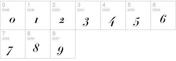 Didot-HTF-B24-Bold-Ital numbers 0-9 preview