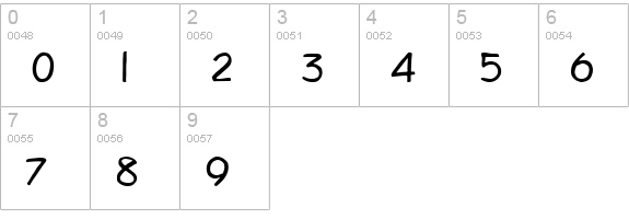 Diego Regular numbers 0-9 preview
