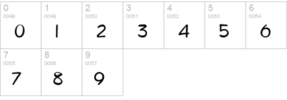 Diego1 Normal numbers 0-9 preview