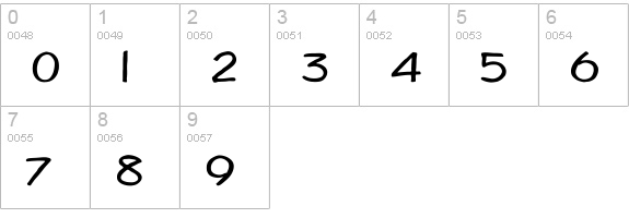 Diego1 Wd numbers 0-9 preview