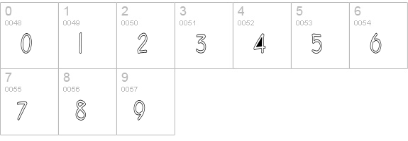 Diego1HC numbers 0-9 preview