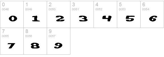 DiegoCon numbers 0-9 preview