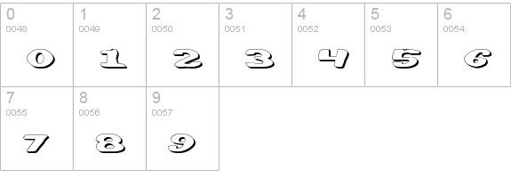DiegoCon 3D numbers 0-9 preview