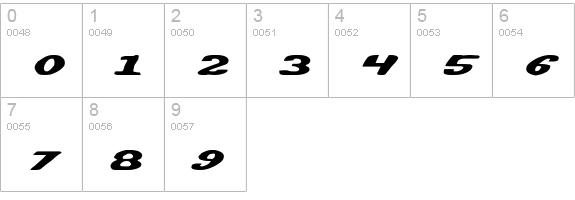 DiegoCon Italic numbers 0-9 preview