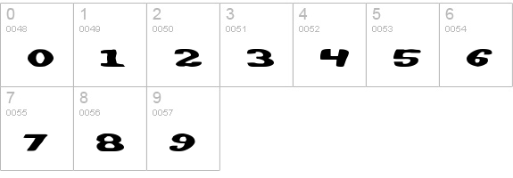 DiegoCon Scrambled numbers 0-9 preview