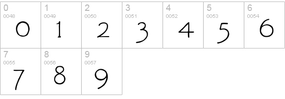 Diehl Deco numbers 0-9 preview
