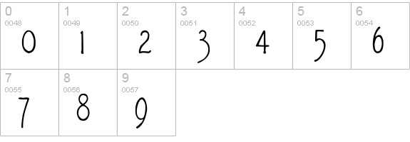 Diehl Deco - Alts numbers 0-9 preview
