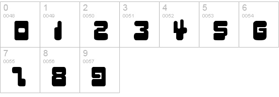 Digifit numbers 0-9 preview