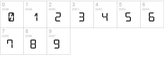 Digital Counter 7 numbers 0-9 preview