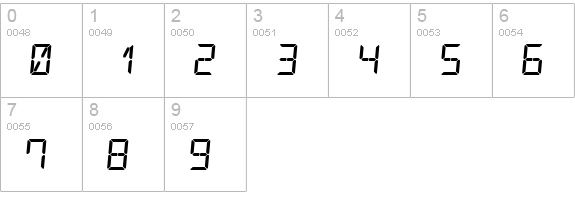 Digital Counter 7 Italic numbers 0-9 preview
