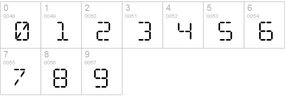 Digital dream numbers 0-9 preview