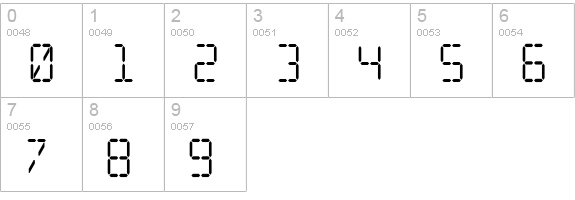 Digital dream Narrow numbers 0-9 preview