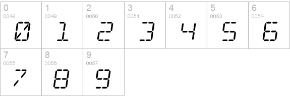 Digital dream Skew numbers 0-9 preview