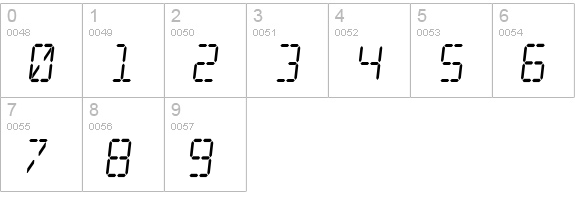 Digital dream Skew Narrow numbers 0-9 preview