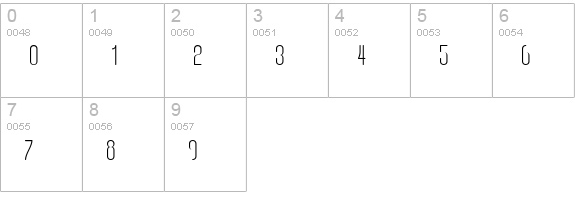 Digital Kauno fenotype numbers 0-9 preview