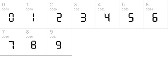 Digital Normal numbers 0-9 preview