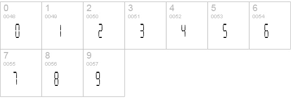 Digital Readout CondUpright numbers 0-9 preview