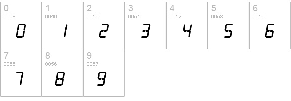 Digital Readout Thick numbers 0-9 preview