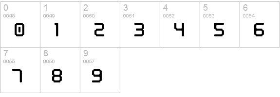 Digital tech numbers 0-9 preview